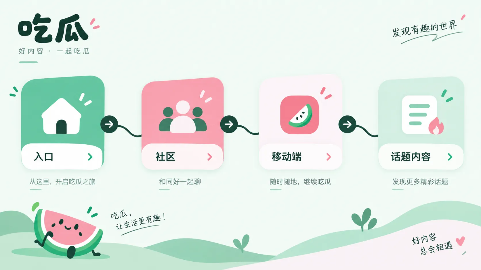发现错误信息时，给出更正来源比简单嘲讽更有效